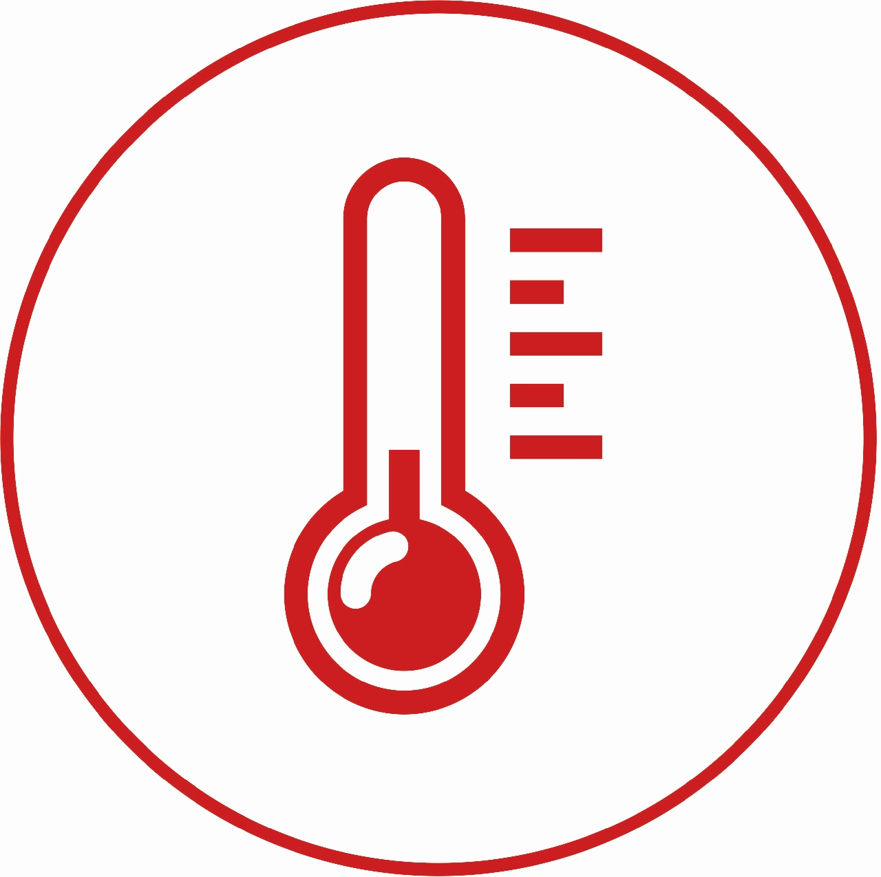 Mikroklimat gorący na stanowiskach pracy